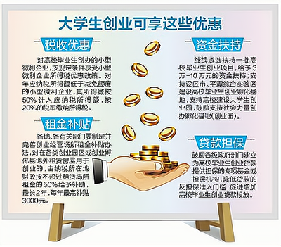 開封市取消創業人員小額擔保反擔保