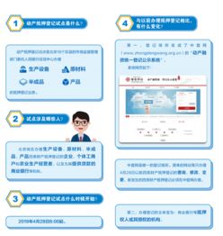 滬啟動動產(chǎn)擔(dān)保統(tǒng)一登記試點 提升金融信貸服務(wù)便利性