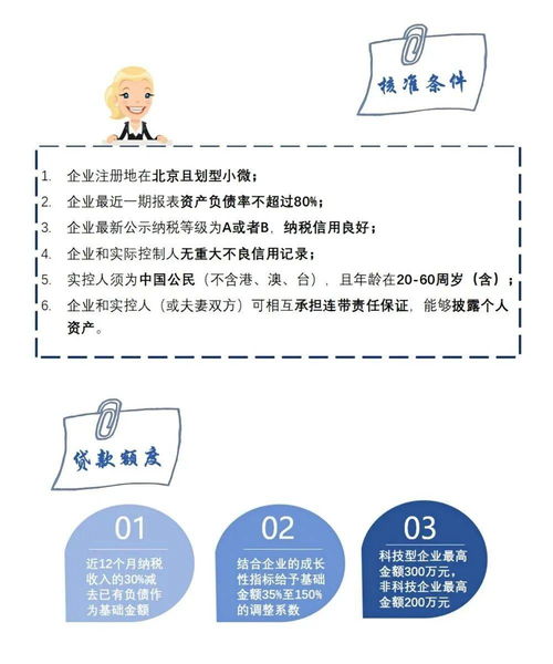 將納稅信用轉化為融資信用 中關村擔保正式推出“稅融?！睂ｍ棶a品