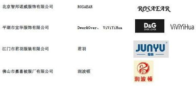 信譽與品質的雙重護航 解讀羽絨制品佩掛標志及企業(yè)信用擔保